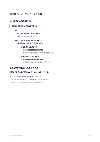 他社状況による分岐フローのページ