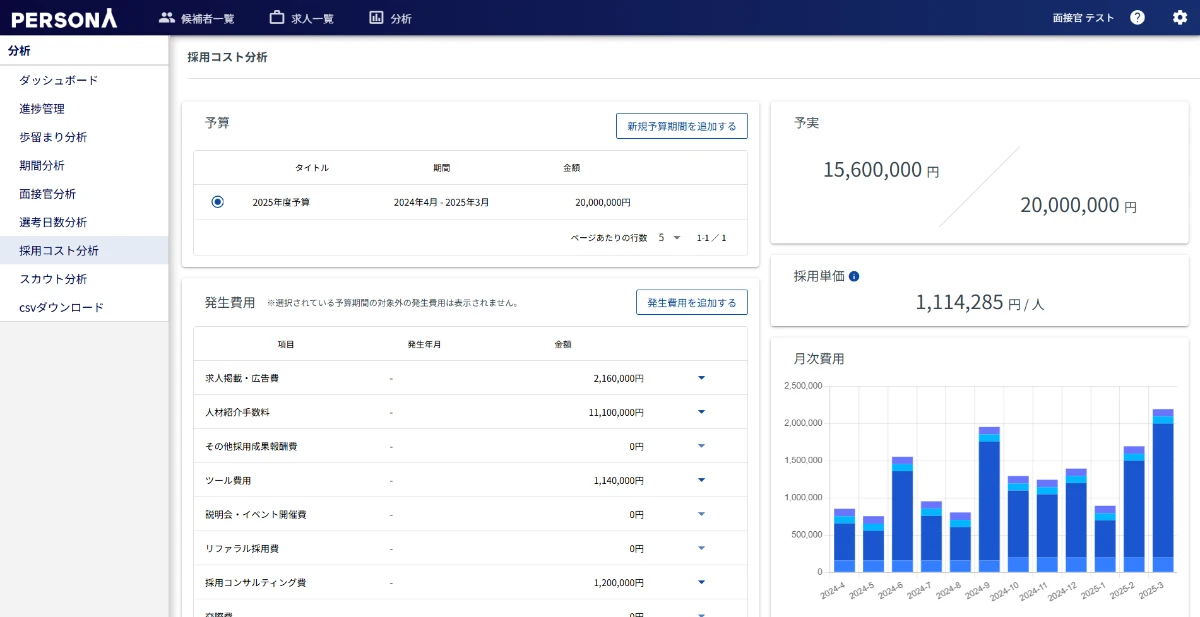 PERSONAのデモ画面（採用コスト分析画面）