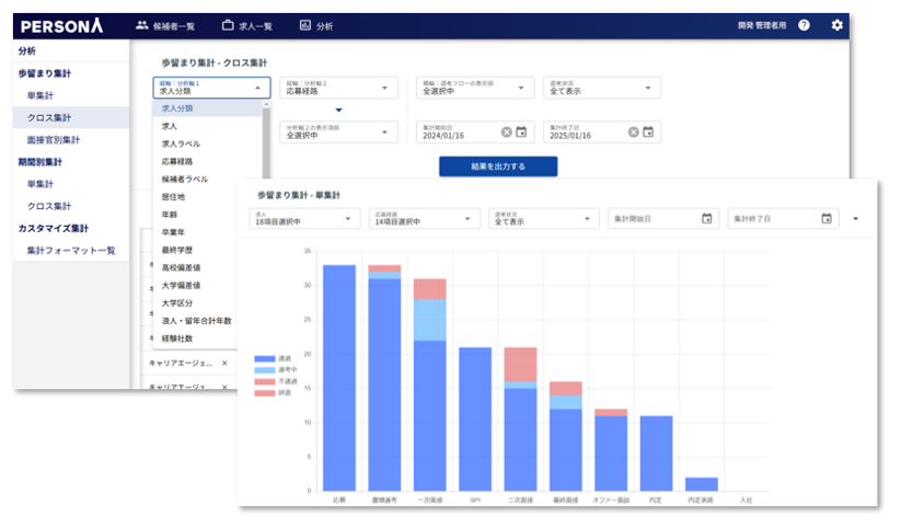 豊富な集計項目により欲しいデータを集計することができます