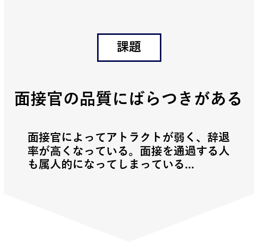 面接官の品質にばらつきがある