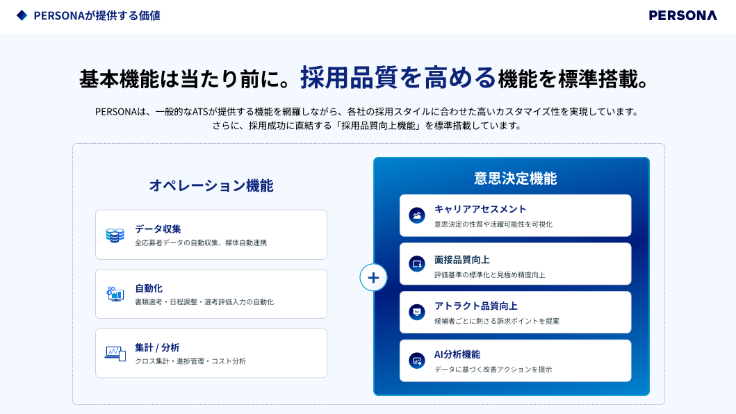 スライド3